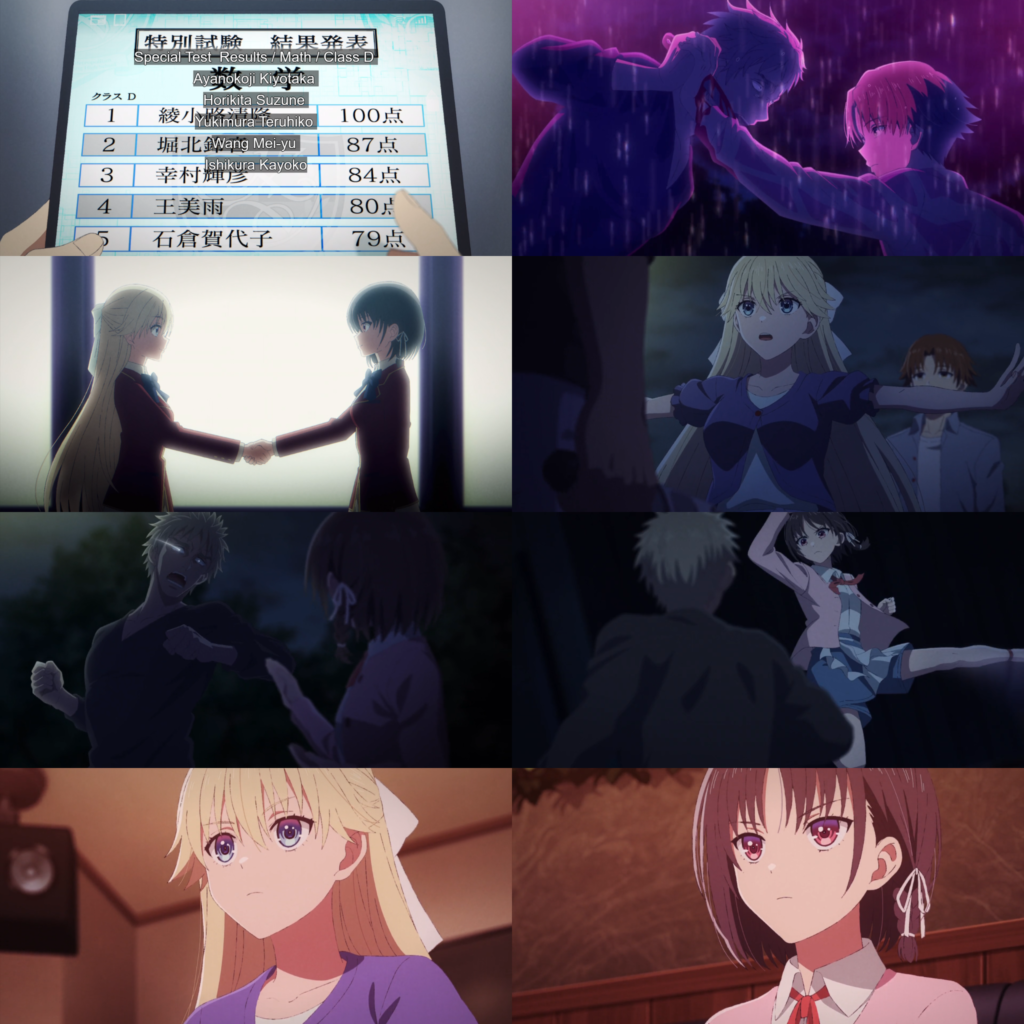 Classroom of the Elite Season 4 Episode 4 - Too Lazy Panda